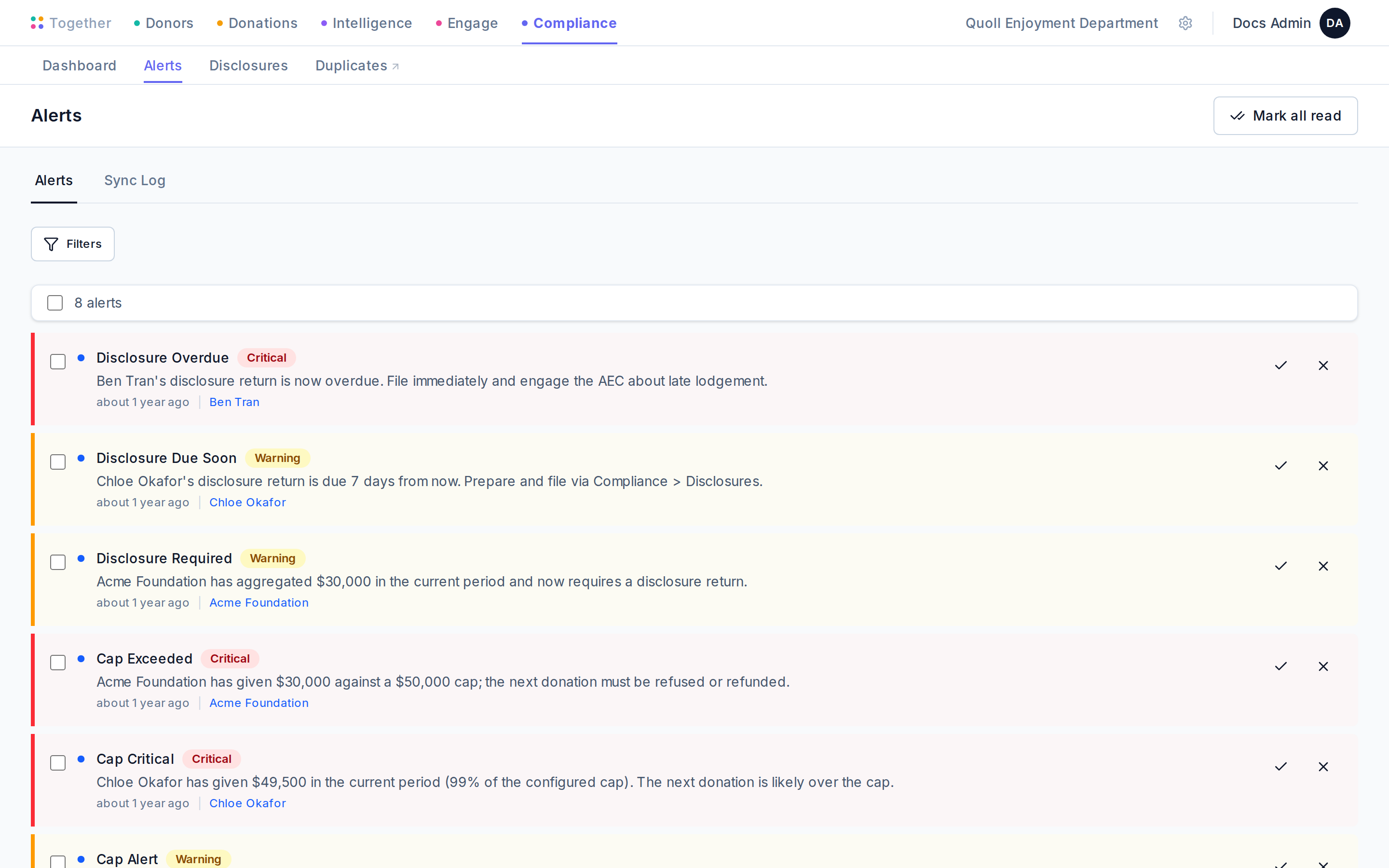 The compliance alerts queue with two unread alerts: a cap-band crossing and a disclosure trigger.