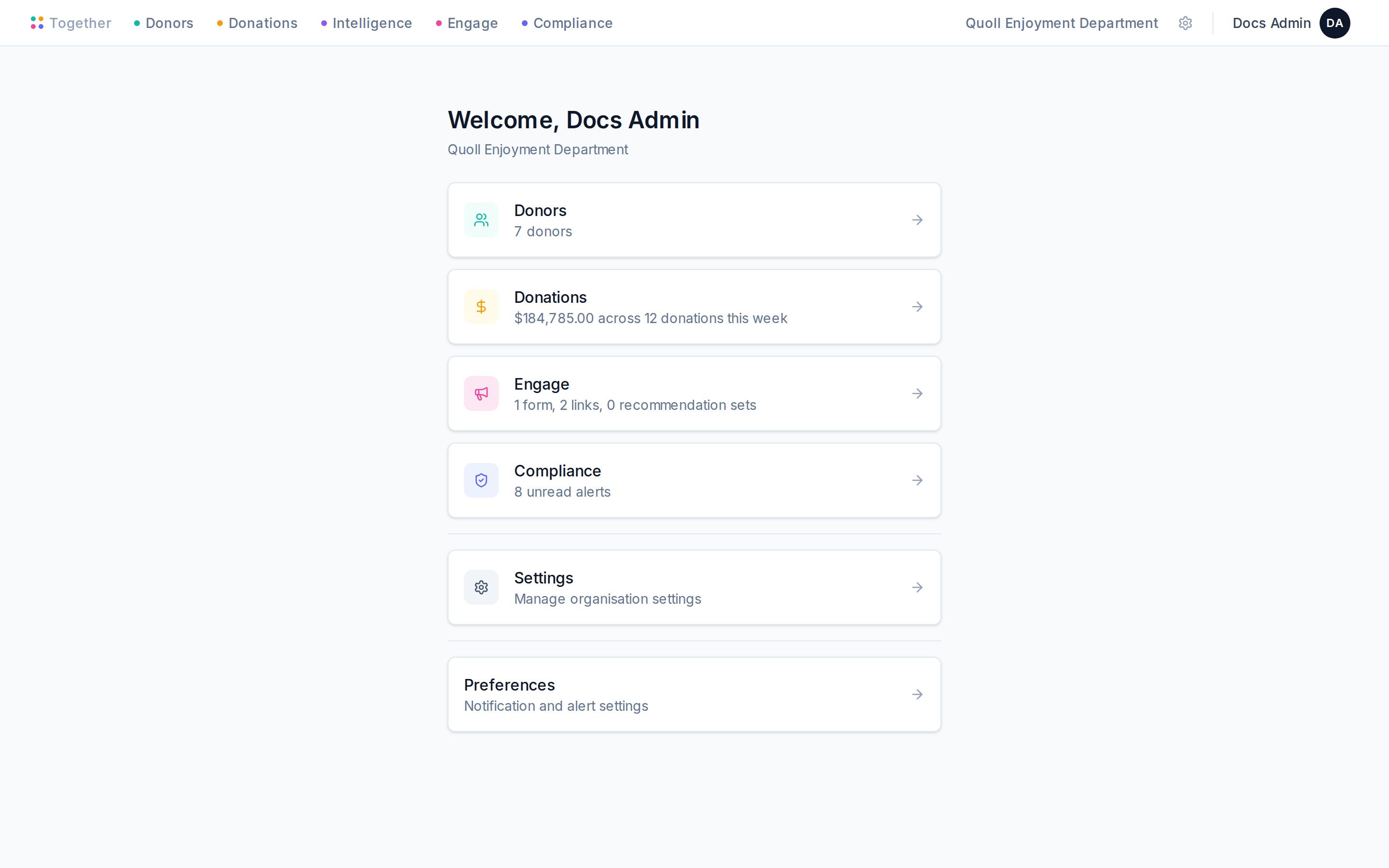 The Together dashboard immediately after sign-in: navigation sidebar, organisation switcher, and an empty data state.