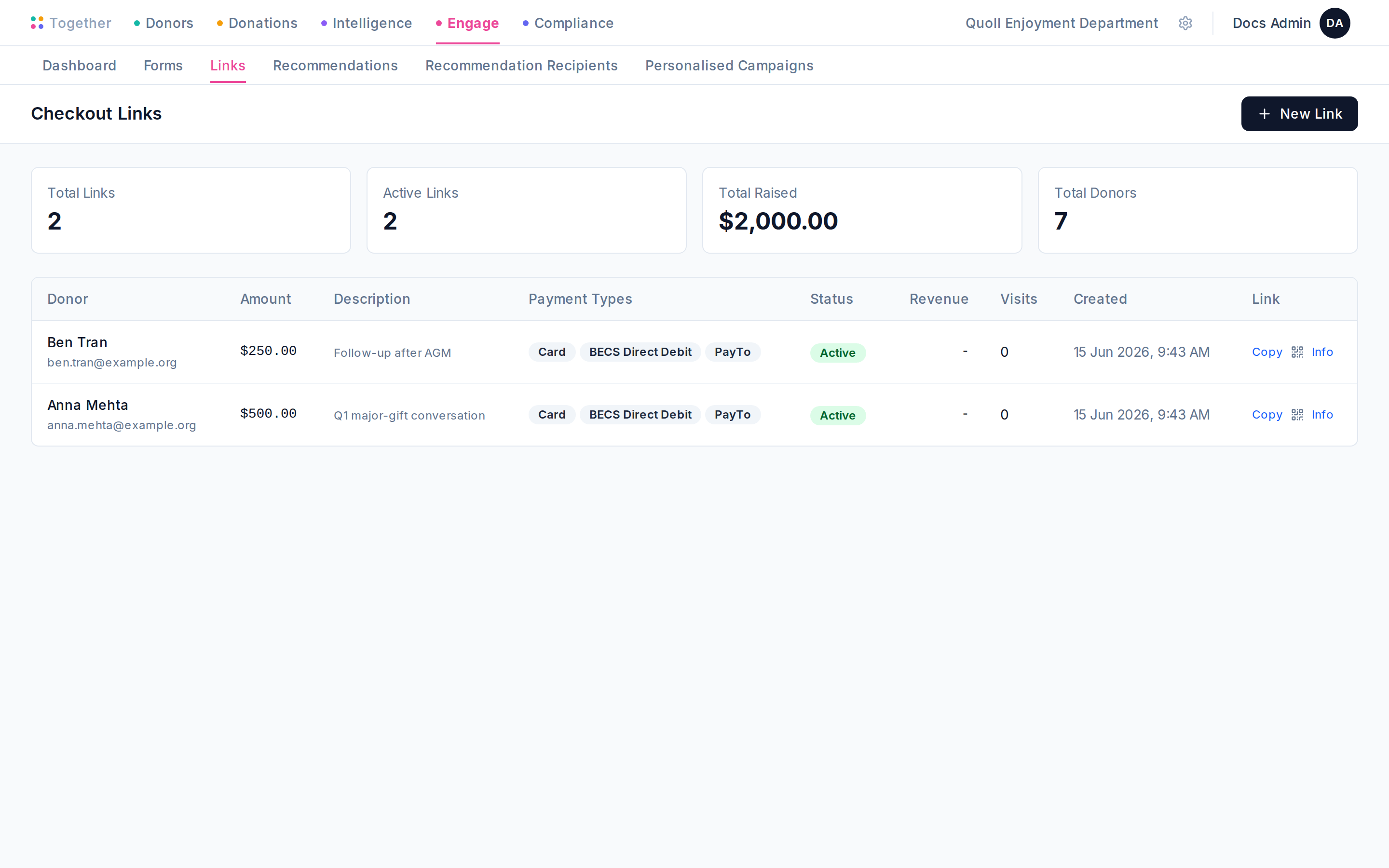 The Checkout Links list page with stats cards on top and a table of created links beneath.